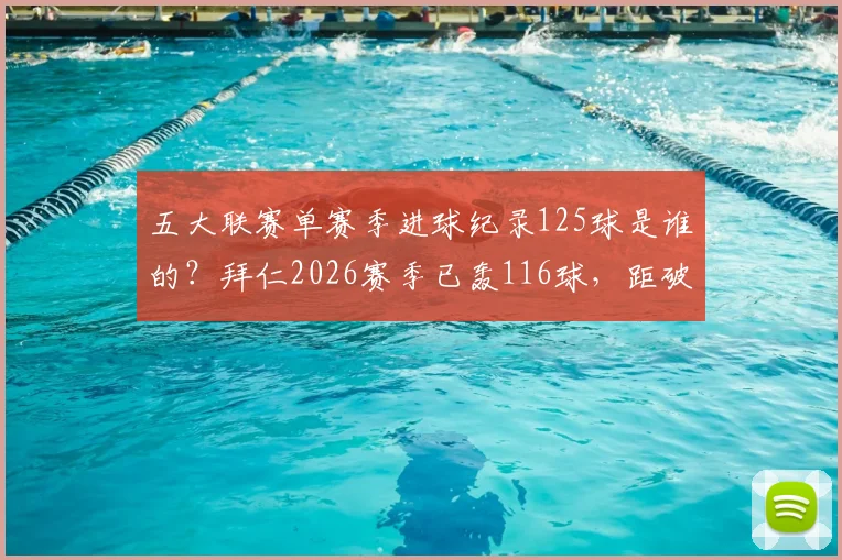 五大联赛单赛季进球纪录125球是谁的？拜仁2026赛季已轰116球，距破纪录差9球